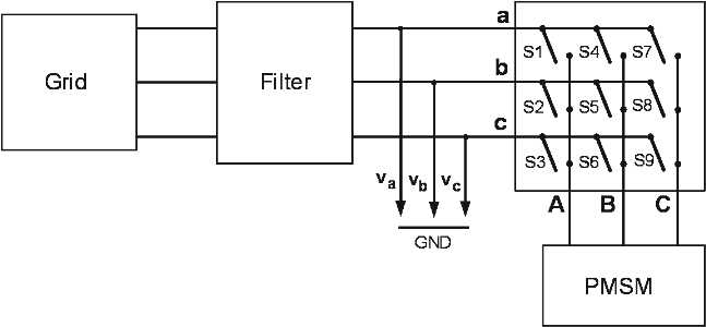 Schulte_Matrixumrichter