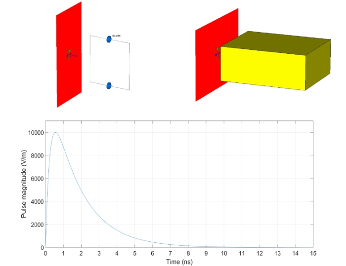 simulation_with_antenna