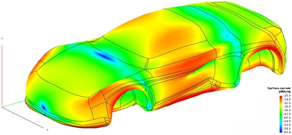 characteristic_mode_car